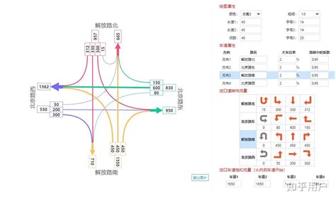 流向|流向 meaning